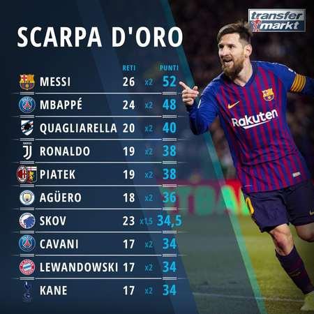 法媒：巴黎FC想签下坎特，他与吉达联合的合同仅剩不到一年