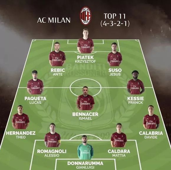 东体谈中超外援名额调整：足协、中足联应多听听俱乐部的意见